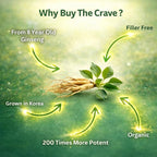 Organic Korean Panax Ginseng Root Extract, 200:1 Powder Root Extract, Maximum Strength, 170 g (6oz), 1 Gram Per Serving, with Active Ginsenosides