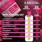 Creatine Gummies 5000mg, 30 Servings Creatine Monohydrate Gummies - Third-Party Tested Creatine for Women, Raspberry Flavor Creatine for Men, Muscle Growth, Strength, and Recovery - Pack of 1