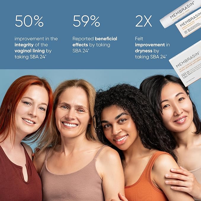 Membrasin Vitality Pearls | Supports Feminine Hydration | Estrogen-Free Oral Supplement | Omega 3, 6, 7, 9 & Sea Buckthorn Oil (Starter Pack (Pack of 1))