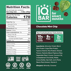 IQBAR Clean Plant Protein Bars - Chocolate Mint Chip - 36 Count - Keto, Vegan, High Fiber, Gluten and Dairy Free, Low Sugar Snack - Brain and Body Nutrients for Focus, Energy, Meal Replacement