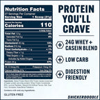 PEScience Select Protein Powder, Whey and Casein Blend, Lean Protein Powder for Women and Men, Low Calorie, Low Carb, Keto Friendly, Gluten Free, Snickerdoodle - 27 Servings