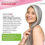 AgelessLX Powder Supplement for Women - with HMB Collagen Enhancer Plus Vitamin D3 with K2, Horsetail and Biotin for Lean Muscle and Stronger Hair and Nails - 30 Powder Packets, Cherry Limeade