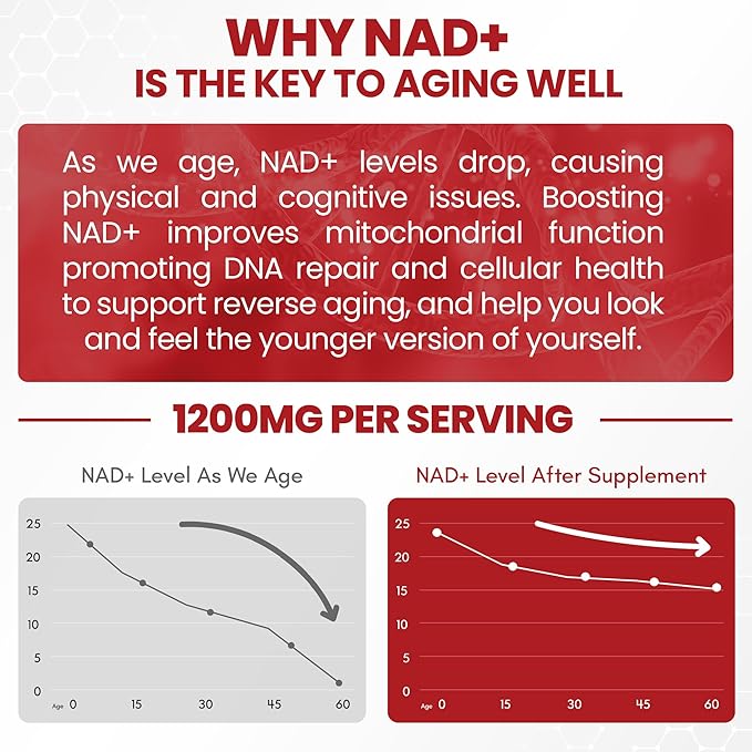 Liquid NAD, Extra Strength 1,200mg NAD+ Supplement with CoQ10, Resveratrol, D-Ribose & PQQ for Men & Women, Natural NAD+ Stick for Anti-Aging, Energy, Focus - 30 Packets
