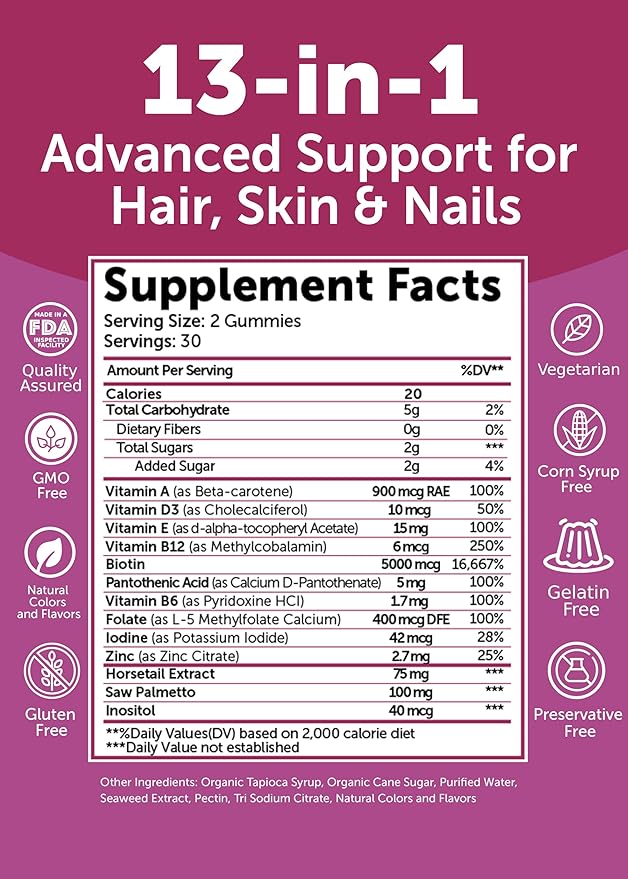 Lunakai USA Made Super Hair Gummies with Biotin, Zinc, Horsetail Extract & Saw Palmetto - Hair Growth Vitamins for Women & Men – Supports Thicker, Longer, Stronger Tresses, Skin & Nails - 3 Pack