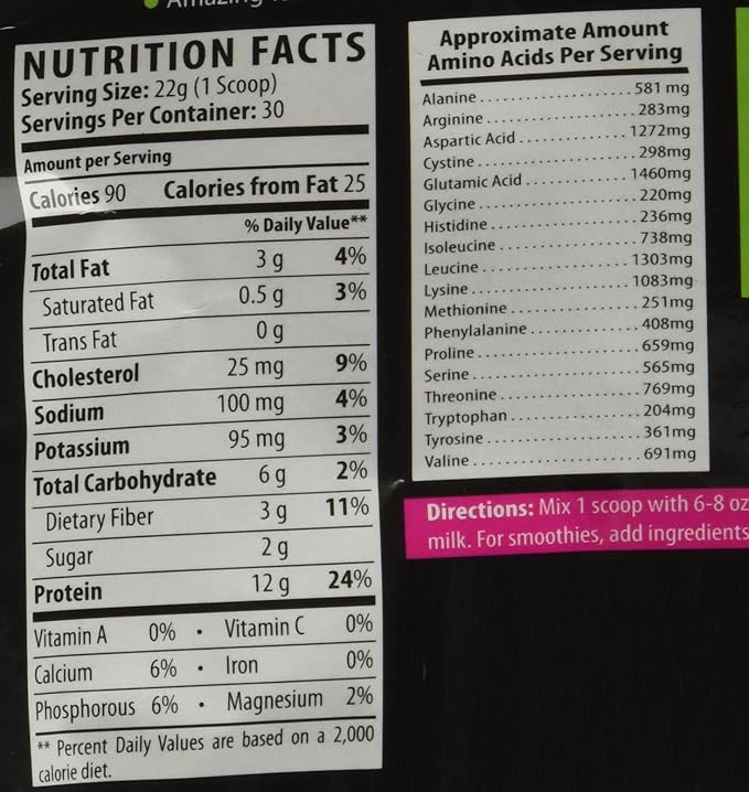 Skinny Blend- Best Tasting High Protein Shake for Women - Low Carb & Keto Friendly Meal Replacement - Satisfy Hunger & Boost Energy - Delicious Smoothie Flavor - 30 Shakes - Banana
