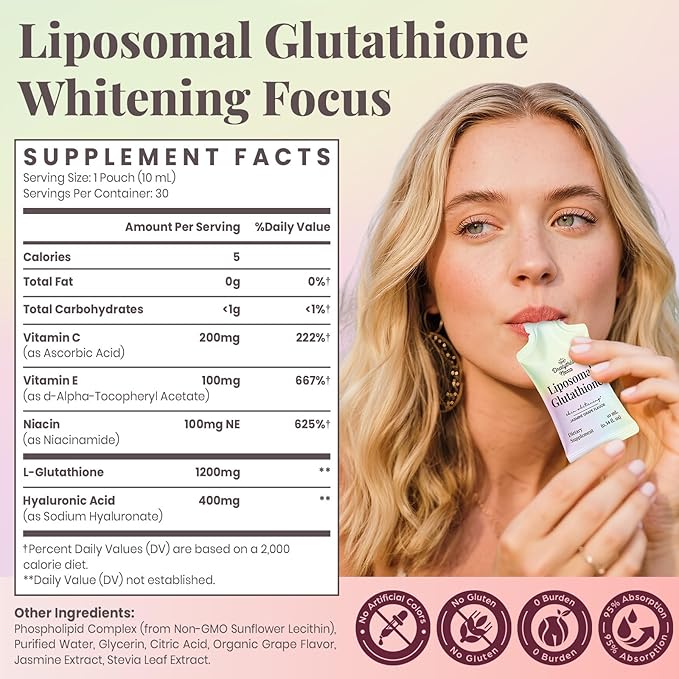 Liposomal Glutathione Liquid 1000mg – High Absorption Glutathione Supplement – Skin Brightening & Antioxidant Support – Beauty & Glow Formula for Women – Grape Jasmine Flavor – 30 Pouches
