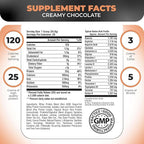 Nutrology TRIPACT Protein Powder - 7-in-1 Meal Replacement Shake with Grass Fed Whey Protein Powder, Pea, Rice, Greens for Muscle Recovery & Immunity, Creamy Chocolate Flavor, 20 Servings