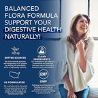 Candida Cleanse Supplement, Yeast Cleanse & Candida Support with Probiotics (LactoSpore®), Oregano Oil, Caprylic Acid, Black Walnut – Gut Health, Digestive Cleanse, Flora Balance – 60 Capsules