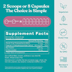Eu Natural Regulate MAX Myo-Inositol & D-Chiro Inositol Supplement Powder for Women with Vitamin D & Folate Nutritional Support, Hormone Balance & Fertility Support, Unflavored 60 Servings