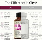 Multivitamin for Women with Methylated Vitamins and Chelated Minerals for Energy, Focus and Immune Health – Premium Daily Womens Multivitamins & Multiminerals – 60 Capsules