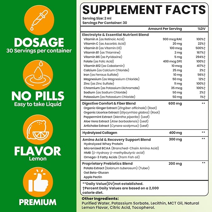 Glp 1 Liquid Drops for Women & Men, 27-in-1 Formula with Chromium, Hydrolyzed Collagen & Prebiotics & More | Vegan, Non-GMO, Fast Absorption - 60 ML(Lemon Flavor)