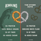 Kindling Protein Pretzels - Sea Salt | Protein-Packed Snack Size Bags | Kosher | 8-9g Protein Per Serving | No Artificial Flavors, Soy-Free | Lunches, Office Snacks, & On-the-Go | 16-Count (1.06oz Bags)