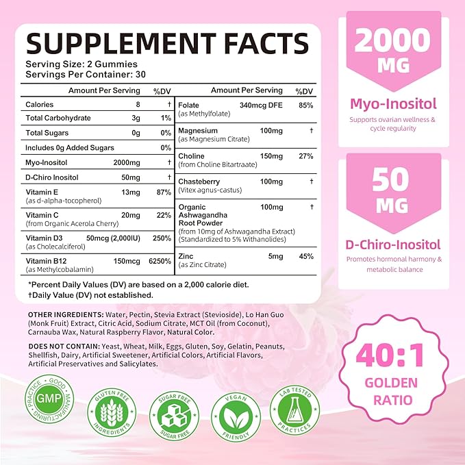 Myo-Inositol & D-Chiro Inositol Gummies, Ideal 40:1 Ratio Supplement for Women with Vitamin D3 & B12 for Support Hormonal Balance & Wellness, Sugar Free, Raspberry, 120 Count
