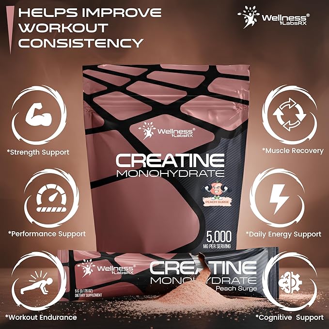 WELLNESS LABSRX Creatine Monohydrate Powder Sachets 300g – Peach Flavor Micronized Creatine Powder Supplement, Creatine for Women and Men, Supports Muscle Strength, Energy, Performance - 60 Servings