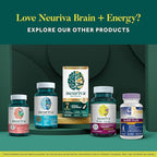NEURIVA Brain + Energy Gummies, Nootropic Brain Supplements for Focus and Concentration with Neurofactor, Vitamin B12 & Caffeine for an Energy Boost*, 75ct Natural BlackBerry, (Pack of 2)