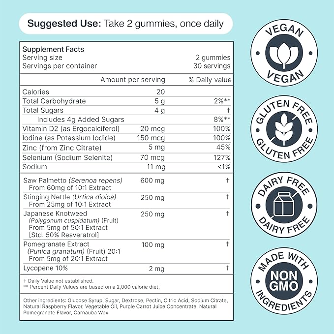 Prostate Health Gummies for Men & Women with Saw Palmetto & Lycopene - Prostate Supplements, Urinary Support, 9-in-1 Formula, Vegan, Gluten-Free, Non-GMO - 60 Gummies, 30 Day Supply
