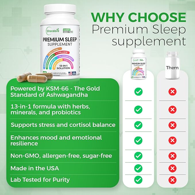 13-in-1 Natural Sleep Aid for Adults – Melatonin-Free Premium Sleep Supplement with Magnesium, Ashwagandha, 5-HTP, Valerian Root & Probiotics – Non-Habit Forming – 60 Capsules