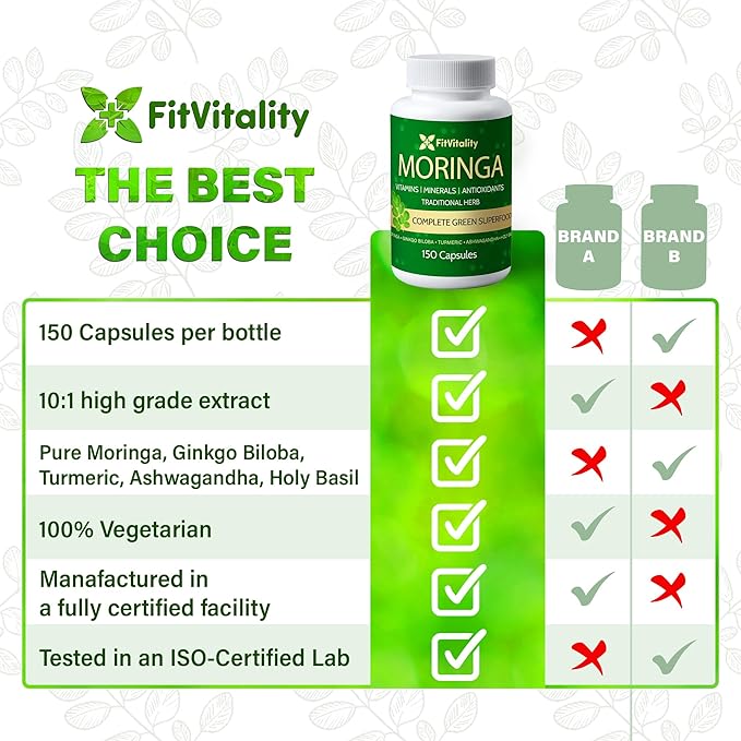 150 Veggie Moringa Premium Capsules –Moringa Leaf, Ginkgo Biloba Leaf, Turmeric Extract, Ashwagandha & Tulsi Holy Basil – 100% Natural Herbal Blend.