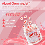 Iron Gummies for Women 25mg Plus Vitamin C, Beet Root, Vitamin B12, Folate for Iron Deficiency, Anemia, Energy Boost, Sugar Free Iron Supplement, Non-Constipating, No After Taste, 60 Cts