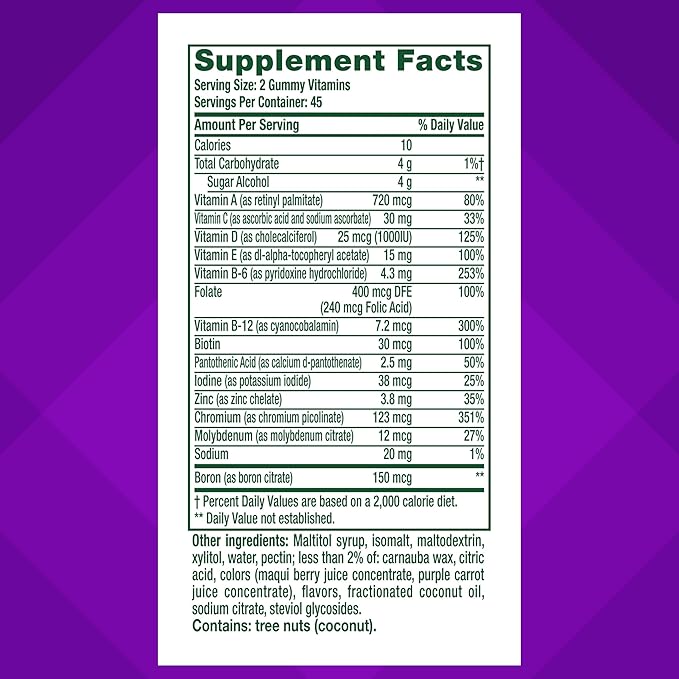 Vitafusion Sugar Free Men’s Multi Daily Gummy Multivitamins, Supports Energy Metabolism, Muscle and Immune Health (1), Mixed Berry Flavors, (Pack of 2)