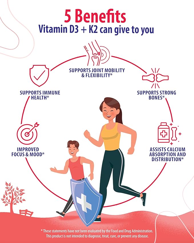 SUNNY SAM Sugar-Free Vitamin D3 K2 Gummies 5000 IU - Immune & Bone Support - Vitamin D Gummy Supplement for Adults - High-Absorption, Vegan, Halal, Gluten-Free Chewable Vitamins - 60 Count
