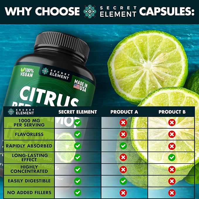 Citrus Bergamot Extract 1000mg for Women and Men – Polyphenol-Rich Bergamot Capsules for Daily Wellness, Antioxidant Support & Healthy Lifestyle, Non-GMO, Gluten Free, 120 Vegan Capsules, Pack of 3