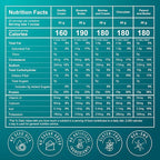 FlavCity All in One Protein Shake Powder Packets - On the Go Meal Alternative + 25g Protein & 10g Collagen, Made with Organic Reishi & Cordyceps Mushrooms - No Added Sugars, Variety 10 Pack