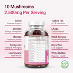 World's First Mushroom Complex Gummies with Lions Mane, Immune Support & Stress Relief, Nootropic Mushroom Supplement for Adults & Children (90 Chews 2500mg/serving)