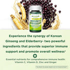 Immune Support 6-in-1 – Elderberry, Ginger, Korean Ginseng, Vitamin C 500mg, D3 2500IU, Zinc | Vegan Capsules – 1 Month Supply | Innervis Nutrition