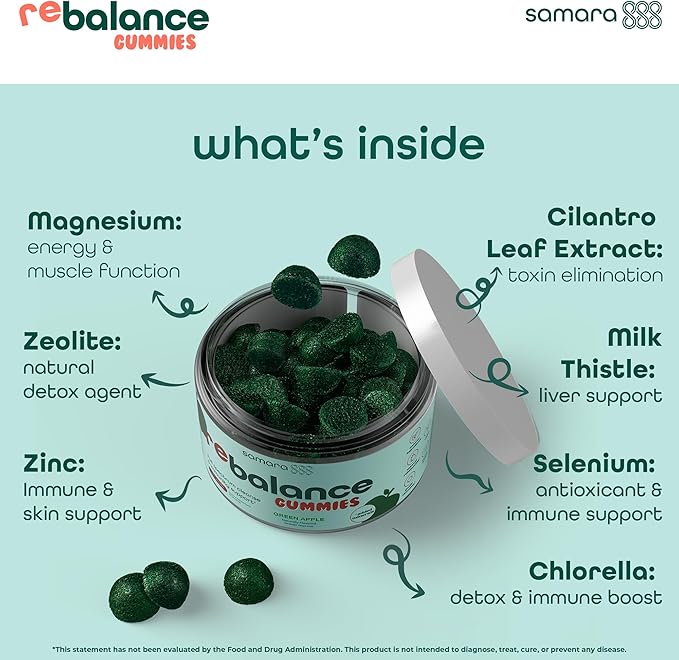 Zeolite Detox for Kids & Adults, Heavy Metal Zeolite & Chlorella Detox Gummies, Alternative to Activated Charcoal, Gentle Daily Toxin Cleanse for Kids & Adults, 60 Green Apple Vegan Gummies