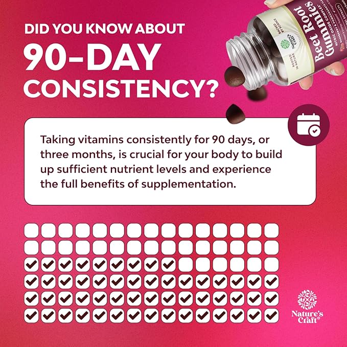 Flow Boosting Beet Root Gummies - Invigorating Beet Gummies for Adults Nitric Oxide Energy & Heart Health Support with Grapeseed Pomegranate & Vitamin B12 - Vegan Non-GMO & Gluten Free - 120 Count