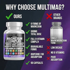 Clean Nutraceuticals Magnesium Complex with Magnesium Glycinate Citrate Malate Oxide Taurate Aspartate Orotate & Mag Chloride, Zinc Copper Manganese & Vitamin C B1 B2 B6 B12 Complex - 1Pack