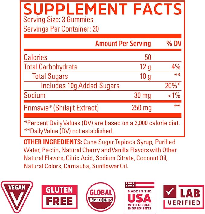 ZHOU Shilajit Gummies - Pure Himalayan Shilajit for Men and Women with Natural Resin Extract, 250 mg Per Serving, Clinically Studied, Gluten Free Formula - Cherry Vanilla Flavor, 60 Chews