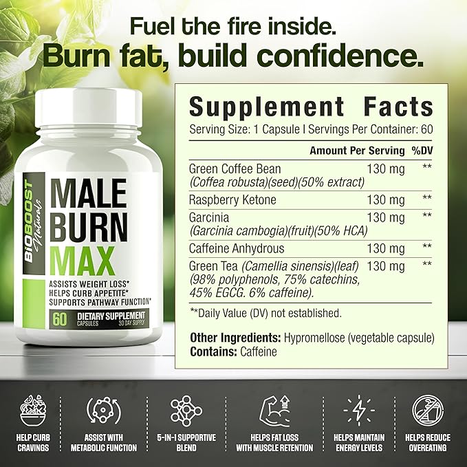 Male Burn MAX - Fat Burner FOR MEN - Weight Loss Pills, GLP-1 Support, Appetite Suppressant - 5 Powerful Ingredients to Help Burn Fat While Sustaining Muscle - 3rd Party Tested - 60 Capsules