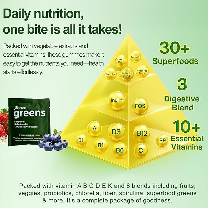 Daily Greens, Superfood Green Gummies Packets - Digestive & Gut Health, Chlorella and Spirulina Supplement with 20+ Organic Prebiotics Fiber Vitamins & Minerals - 224 Low Sugar Gummy