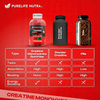 Creatine Monohydrate Gummies - 3g Serving, Sugar Free, 90 Count, Non-GMO, Designed for Men & Women, Gluten Free, Non Bloating - Vegan, Halal, Kosher. (90 Units, Strawberry)