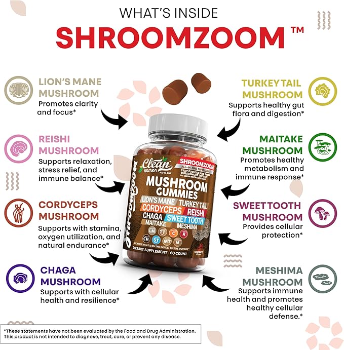 15in1 Mushroom Gummies with Lion's Mane Turkey Tail Cordyceps Reishi Chaga Sweet Toot Maitake Meshima Poria Cocos Shiitake Tremella, Oyster Agaricus Mushrooms for Men and Women Supplement Clean Nutra