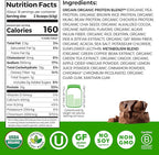 Orgain Organic Protein + Metabolism Blend Powder, Chocolate Fudge - 21g Plant Protein, 5g Prebiotic Fiber, No Lactose Ingredients, Low Sugar, Non-GMO, for Shakes & Smoothies, 1.71 lb