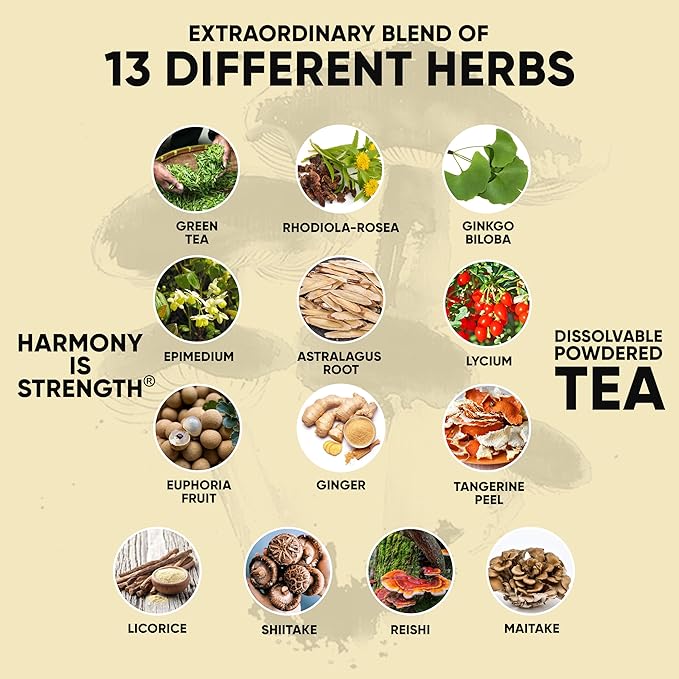 Harmony is Strength CHO-WA Herbal Tea Original Tiger Shogun Formula Dietary Supplement Chowa