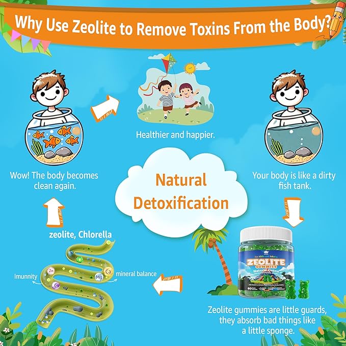 Zeolite Dêtõx for Kids & Adults, Sugar Free Kids Tõxin Dêtõx Gummies w/ Chlorella, Spirulina, Minerals, Choline - Gentle Heavy Mêtâl Dêtõx for Digestive, Immune, Focus, Energy, Bone, Vegan, 120cts
