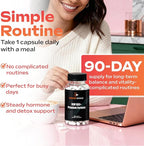DIM SGS+ Supplement for Women/Men Hormone Balance & Detox Support - Plant-Based Estrogen Blocker for Men - DIM Supplement with Sulforaphane Glucosinolate & Pomegranate - 90 Day Supply