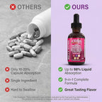 Liquid Probiotics for Women Drops with Chasteberry, Black Cohosh, Prebiotics, Digestive Enzymes, Evening Primrose Oil, Wild Yam, Cranberry Dmannose and Iron Vitamin D3 K2 Clean Nutra Bella Biotics