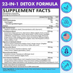 Liver Detox Cleanse & Repair Gummies - 2000mg Milk Thistle Liver Gummies, 23-in-1 Herbal with Dandelion Root, Glutathione & Turmeric- for Liver Health, Digestion & Antioxidant - Sugar Free, 60 Counts