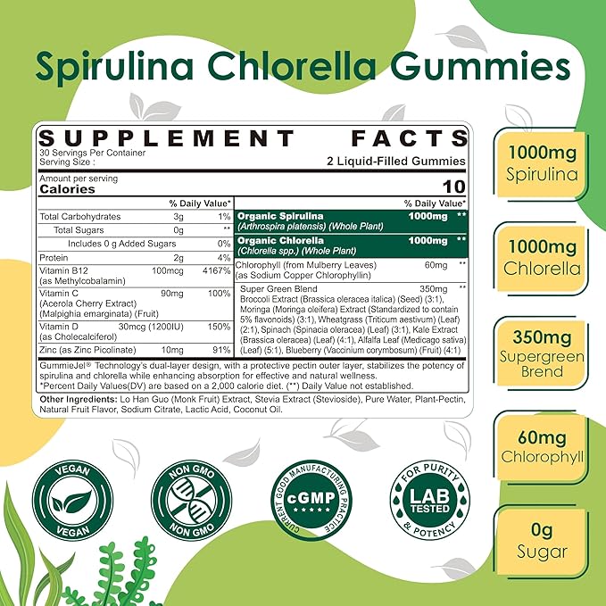 (2 Pack) Organic Spirulina + Chlorella Gummies, High in Vegan Protein, Chlorophyll, Nutrient Dense Green-Blue Algae + Super Greens, C & D3,Zinc, B12 for Daily Energy, Cleanse, Antioxidant and Immune