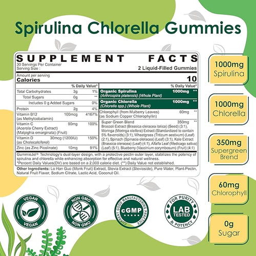 (2 Pack) Organic Spirulina + Chlorella Gummies, High in Vegan Protein, Chlorophyll, Nutrient Dense Green-Blue Algae + Super Greens, C & D3,Zinc, B12 for Daily Energy, Cleanse, Antioxidant and Immune