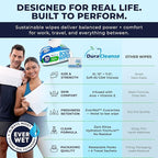 XL Body Wipes - (4 Pack) 200 No Rinse Shower Wipes + 16 Travel Bath Sheets - 10 x 11.5" Thick Cleansing Waterless Washcloths - Disposable Adult Wash Cloths for Elderly Incontinence, Camping Essentials