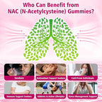 2 Pack NAC Gummies Sugar-Free, N-Acetyl Cysteine NAC Supplement 1000mg for Antioxidants, Immune Support, Non-GMO, Gluten-Free, Vegan – Raspberry Flavor, 120 Gummies