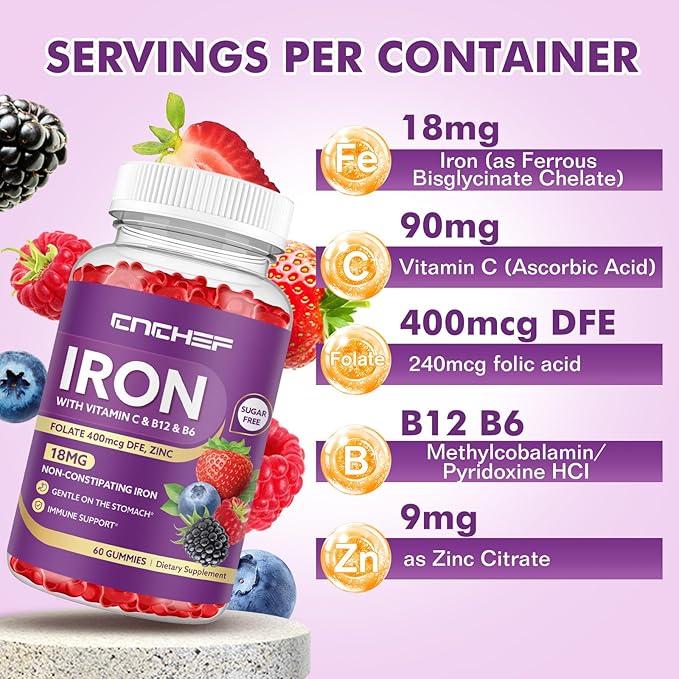 Iron Supplement for Women & Men Gummies, Multivitamin Blood Builder Iron Supplement with Folate Vitamin C B12 B6 Zinc for Adults & Kids - Energy Support - Mixed Berry Flavor, Vegan 60 Gummies