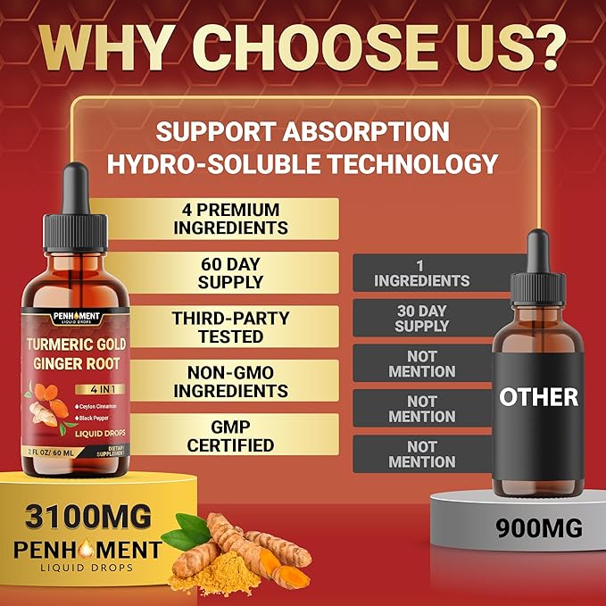 4 in 1 Liquid Turmeric Curcumin Drops Ginger Ceylon Cinnamon and Black Pepper - 2FL oz - 60 Servings