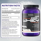 Ultimate Nutrition Prostar Whey Protein Powder Isolate, Cookies N Cream - Low Carb, High Protein Powder Shake for Muscle Gain & Recovery - Low Sodium, Low-Fat & Keto Friendly - 2 lbs Tub